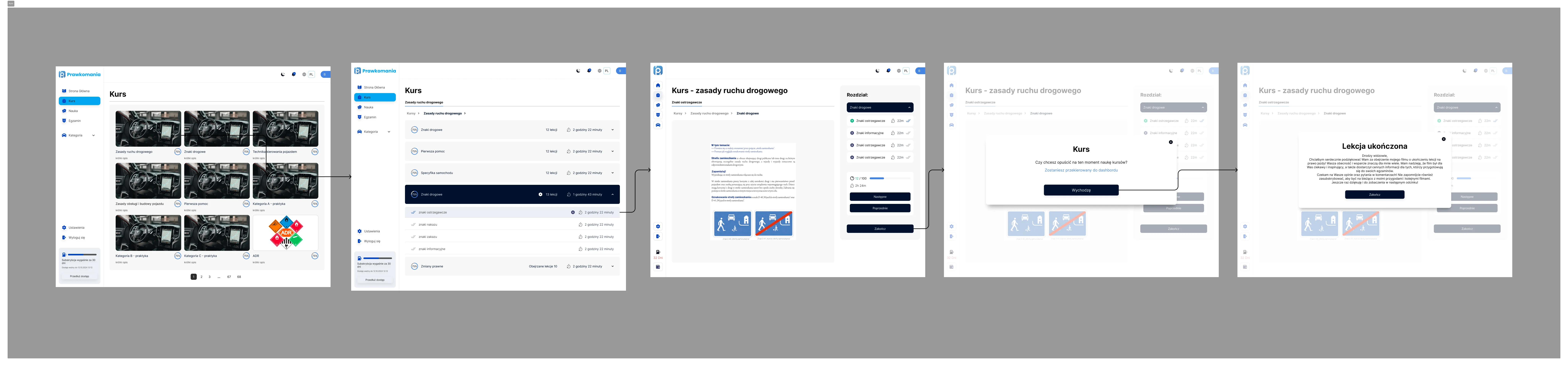 Flow — Kurs i nauka