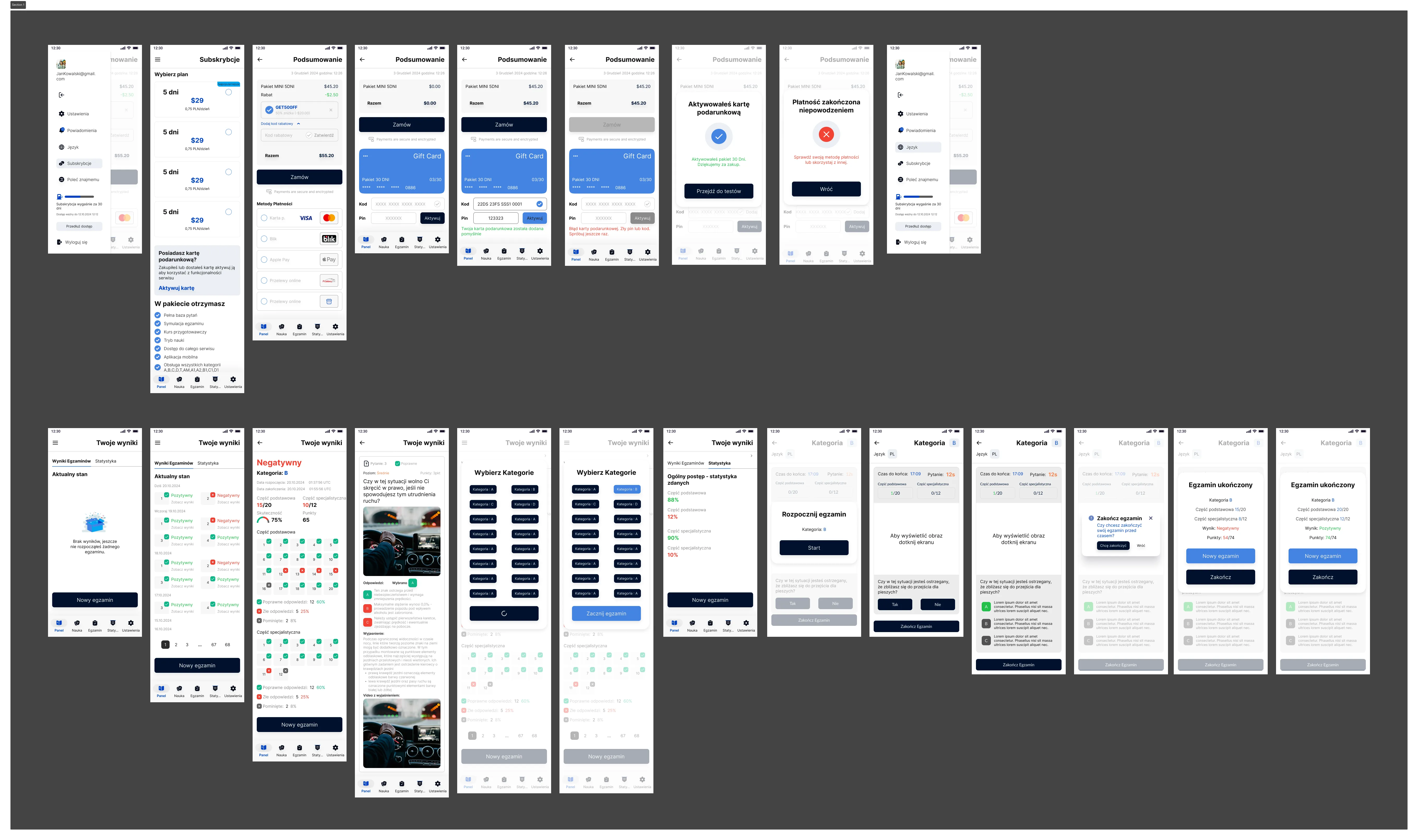 Ekrany Mobile — przegląd