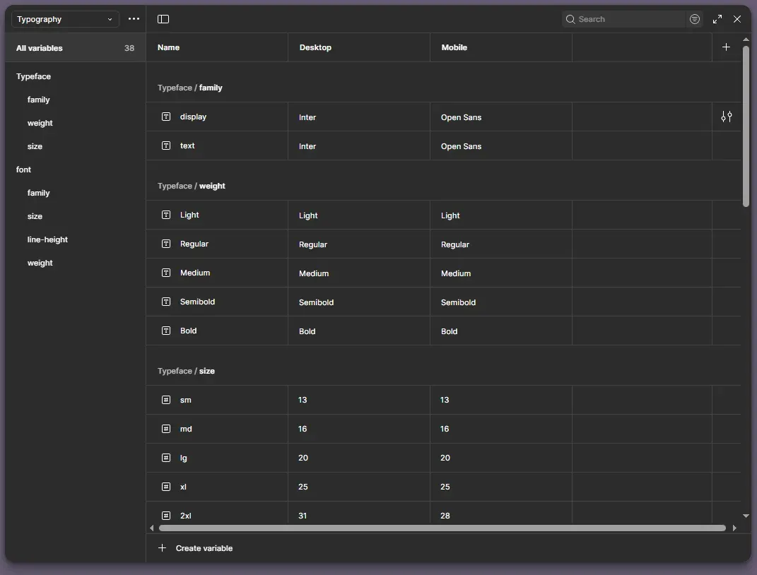 System typografii
