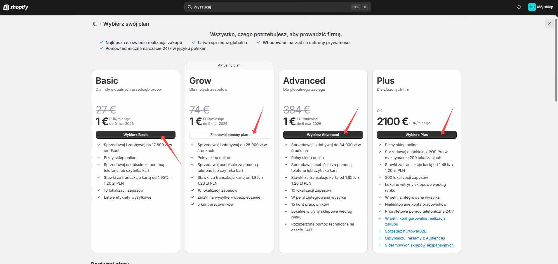 Porównanie planów abonamentowych Shopify: Basic, Grow, Advanced oraz Plus.